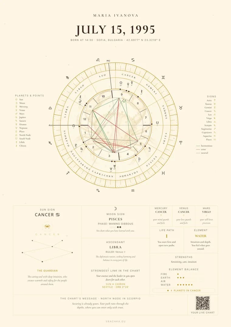 A poster in the “Golden” style, an example