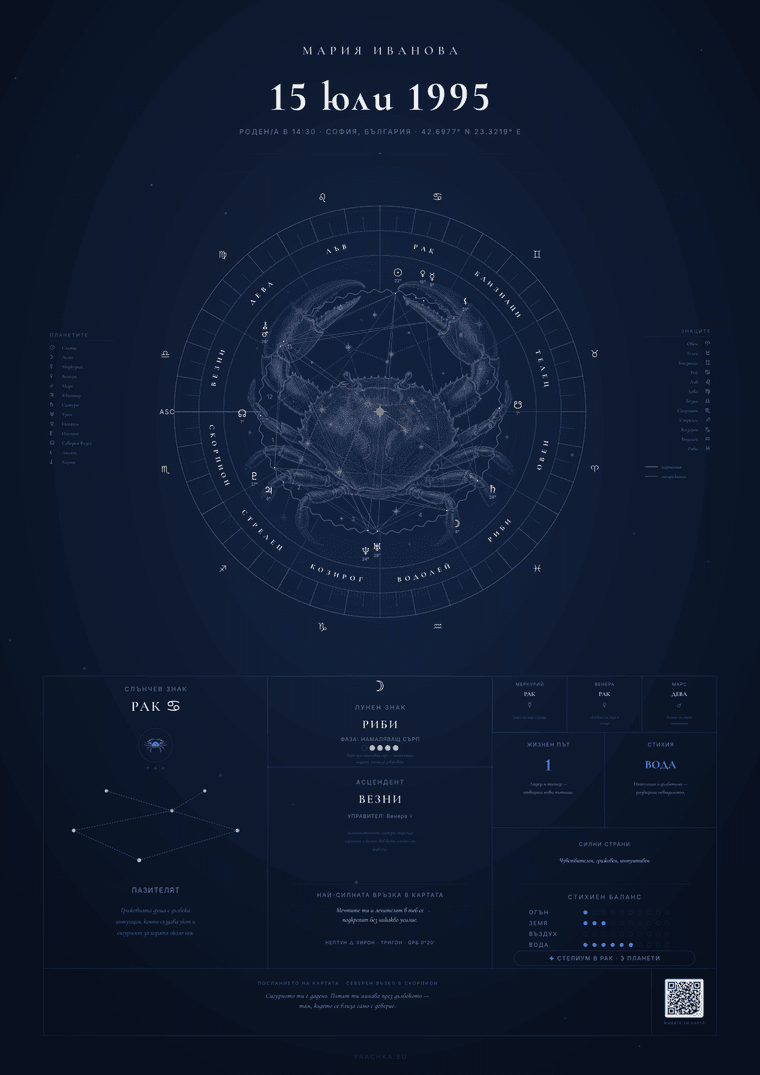 Cosmic poster style