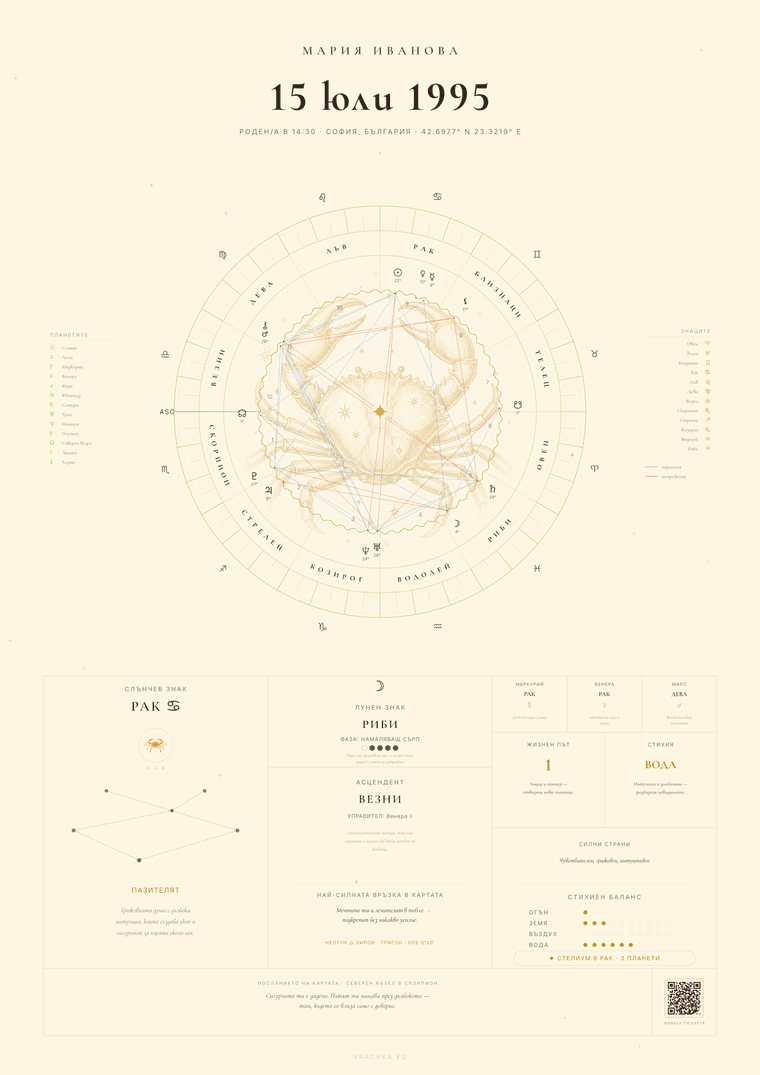 Golden poster style